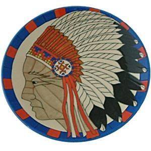 Dennis Chinaworks Sally Tuffin Indian Head Plate LTD ED