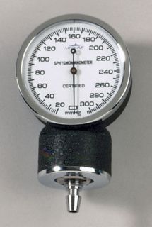 Medline Blood Pressure Monitor BPM Replacement Guage