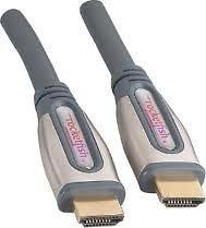 Rocketfish 2.4m (8 ft.) HDMI Cable (RF PCC118) NEW IN OPEN BOX