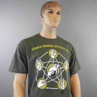 Chuck Norris Defeats All Rock Scissors Paper Shirt T Shirt Tee