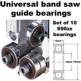 band saw guides in Home & Garden