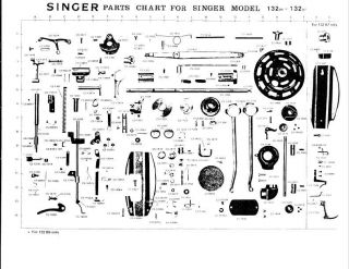 SINGER SEWING MACHINE MANUALS FOR SERVICE, REPAIR,USE,FROM ANTIQUE TO 