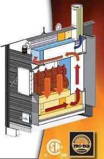 UL approved 90% efficient Indoor Outdoor Wood Heat Boiler