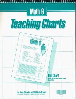 Math 6 Teaching Charts Flip Chart for use with Math 6 for Christian 