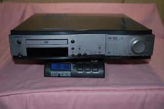 onkyo receiver parts in Home Theater Receivers