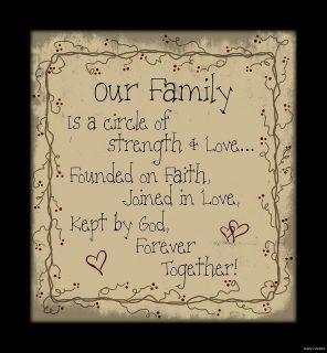 family plaque in Plaques & Signs