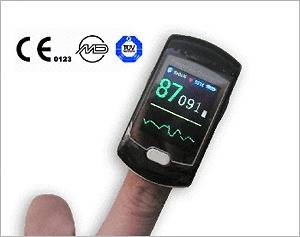CE/FDA Fingertip Pulse Oximeter Sleep Study analysis+Free Software CD 