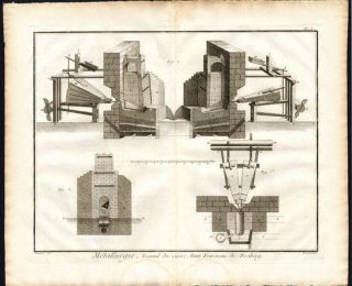   Prints METALLURGY METAL IRON ORE SMELTING BLAST FURNACE Diderot 1751