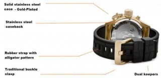 Invicta Mens 1143 Corduba Collection Elegant Chronograph Watch 