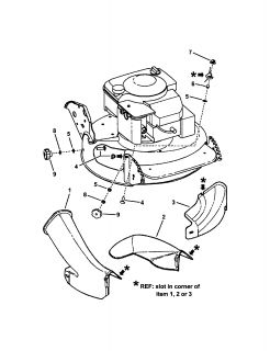 Model # P2167519B Snapper Mower   Recycling kits accessory (14 parts 