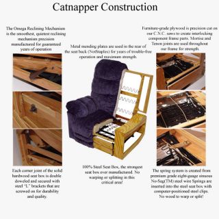 Catnapper Cortez Dual Reclining Bonded Leather Sofa  Wayfair