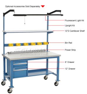 Mobile Work Bench  Fixed Height  60 x 30 Plastic Safety Edge Mobile 