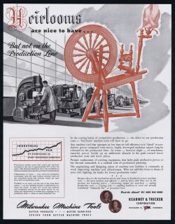 1945 Milwaukee Machine Tools Heirloom Spinning Wheel Replace Print Ad
