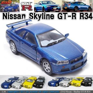 Nissan Skyline GT R R34 1:36,5 Blue Diecast Mini Cars Collection 