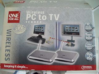 wireless pc to tv sender europe seller from cyprus time