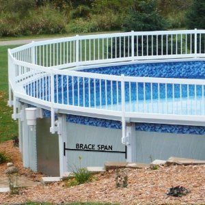 Premium Guard Above Ground Pool Safety Fence 03 SP Kit B