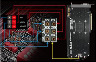 ASUS GeForce GTX 680 2GB GDDR5 PCI Express 3.0 Video Card (GTX680 DC2T 
