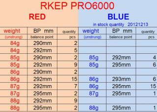 RKEP PRO6000 badminton racket racquet YONEX NBG98 string + 10 grip HEX 