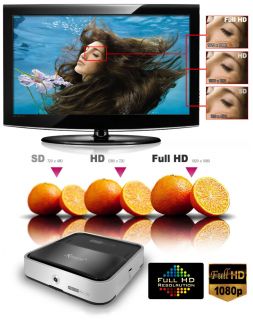 hd film quality you will enjoy the best video quality possible blu ray 