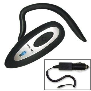 Invero High Quality Bluetooth Headset for HTC Wildfire:  