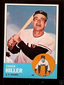 1963 Topps Chuck Hiller 185 San Francisco Giants NR MT