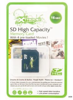 GoPro SD High Capacity Memory Card