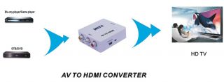 Mini Composite RCA CVBS AV to HDMI Converter Adapter for VCR DVD 720P