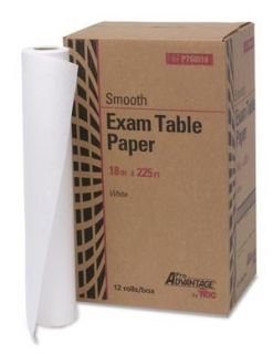  Pro Advantage Exam Table Paper