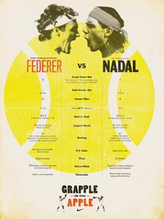  Open portrays Rafael Nadal and Roger Federer as boxing rivals