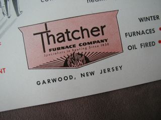 1945 Thatcher Furnace Co Catalog * Heating Air Conditioner Boilers