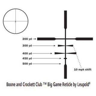 Leupold VX 3L Scope 4.5 14x56mm Long range Boone and Crockett Reticle
