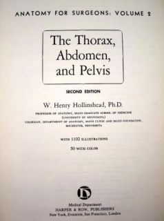 Anatomy For Surgeons Vol. 2 Henry Hollinshead 1971 HC Thorax, Abdomen