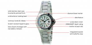 Momentum Womens 1M DV37W0 Stella Maris Diamond Steel Bracelet Watch