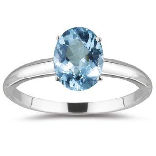 1.75 Cts Aquamarine Solitaire Ring in 18K White Gold 4.5