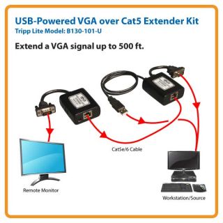 Tripp Lite B130 101 U VGA over Cat5 Extender Kit, USB Powered, 1 Local
