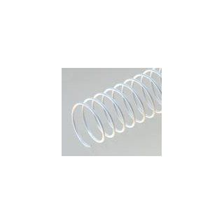 Metal Wire Spiral Coil Bindings   Black   1 1/4 / 32mm