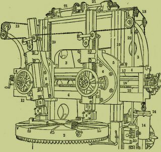 1914 Machinist Handbook Machinist Tool Milling Lathe CD