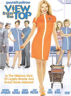 View from the Top DVD, 2003
