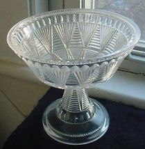 Newly listed EAPG McKee Washboard Compote Adonis N/R