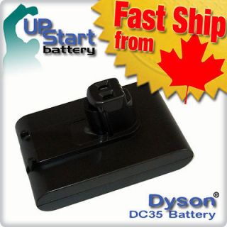 Battery for Dyson Animal DC35 DC31 DC34 917083 01 22.2V 1500 mAh