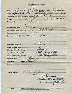 Wisconsin National Guard 1928 Honorable Discharge Certificate