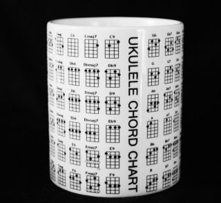 ukulele chord chart